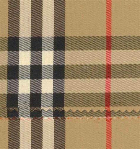 wie nennt man das burberry muster|Die Geschichte des Burberry.